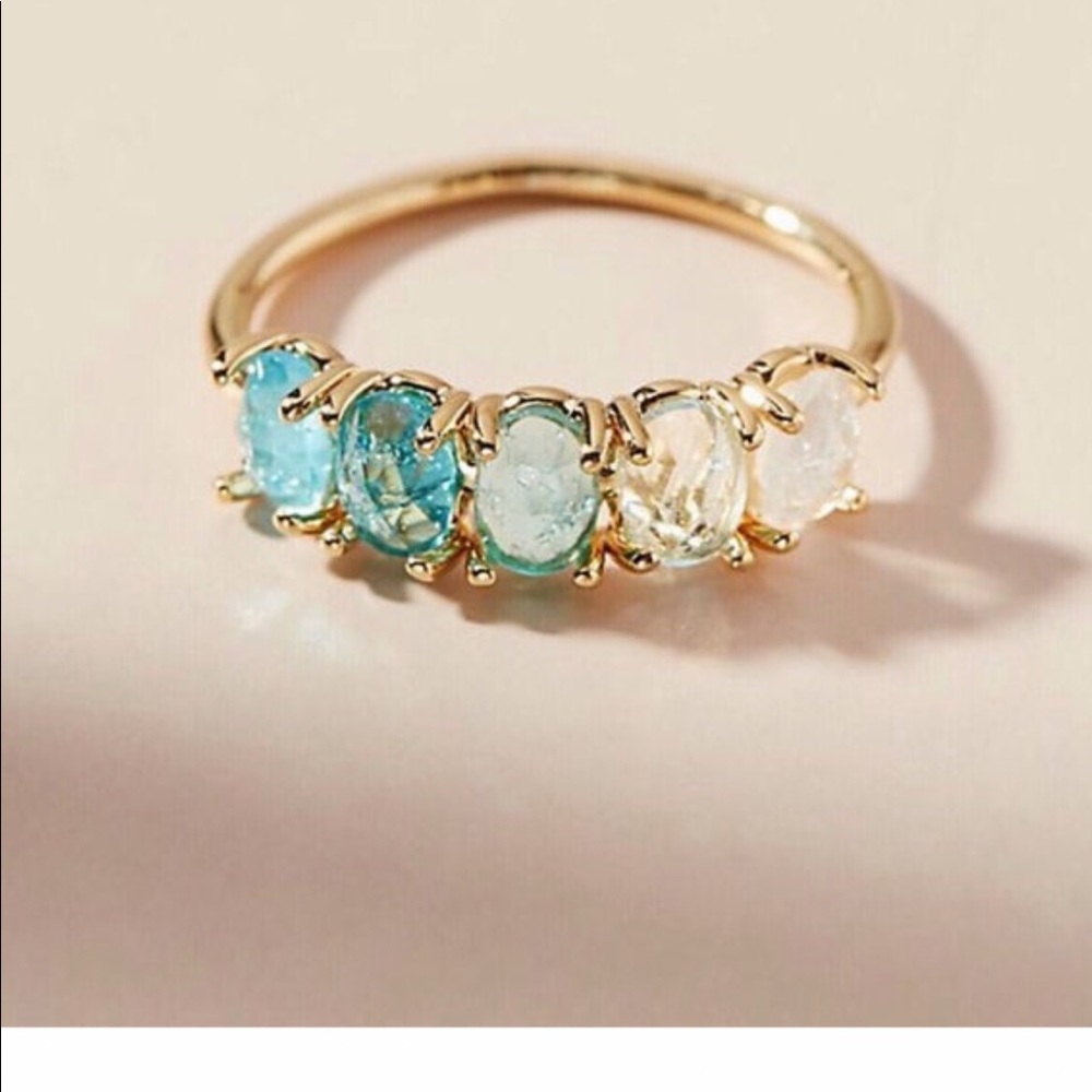 December birthstone ring.
